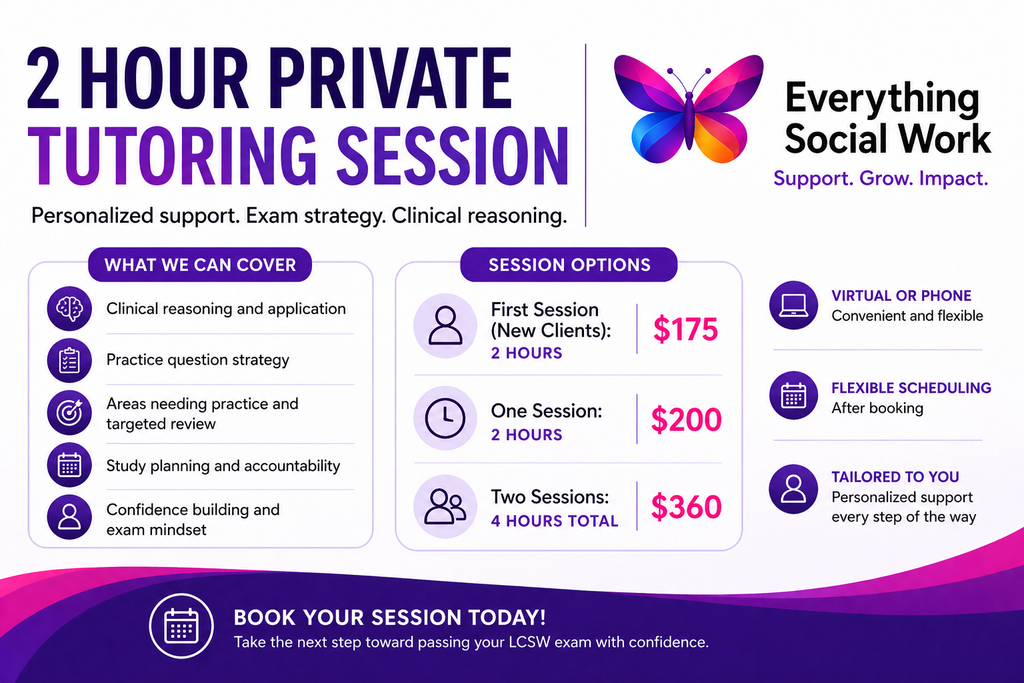 Private LCSW Exam Tutoring