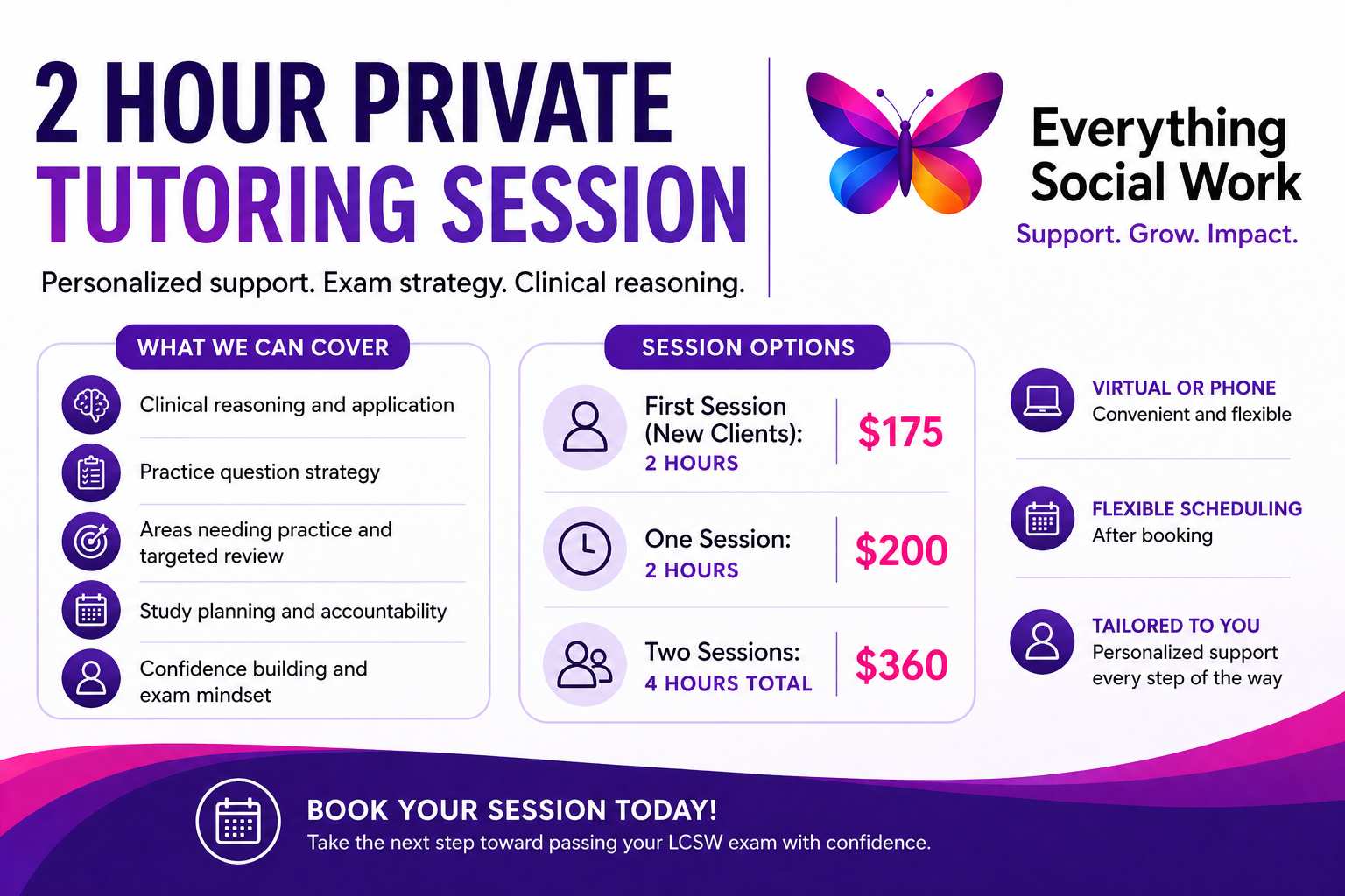 Private LCSW Exam Tutoring